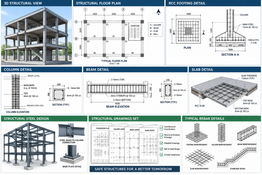 Illustrative building drawing sheet with structural details