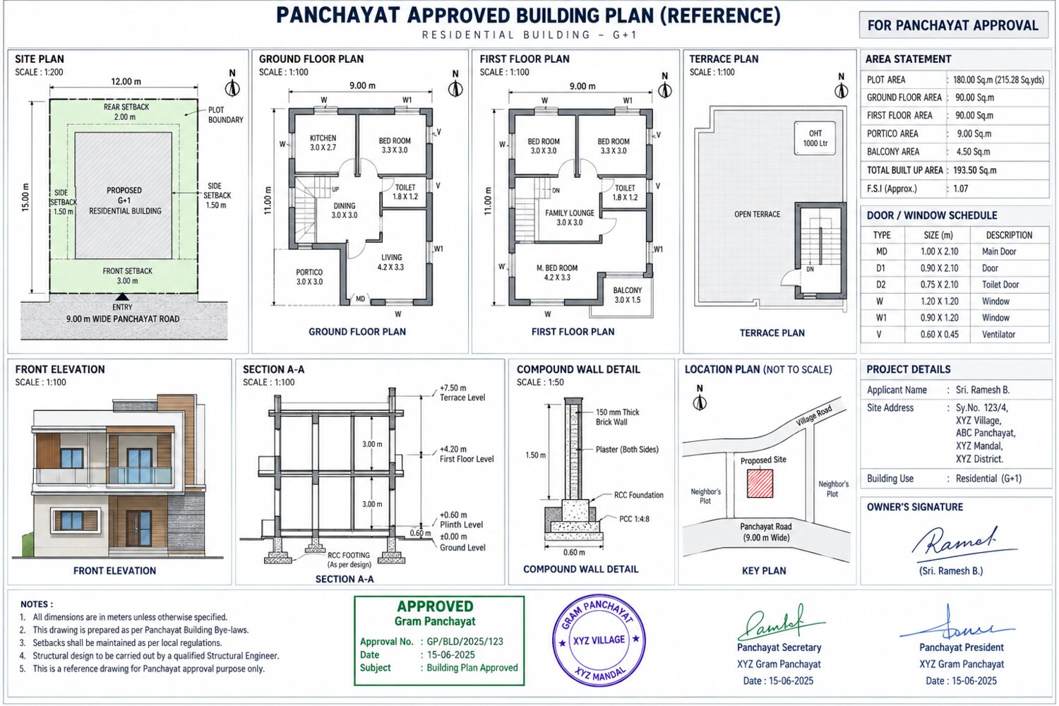 Illustrative Panchayat approval drawing reference plan
